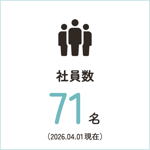 社員数：71名（2026.04.01現在）