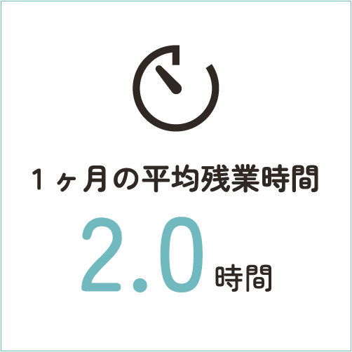 1ヶ月の平均残業時間：2時間